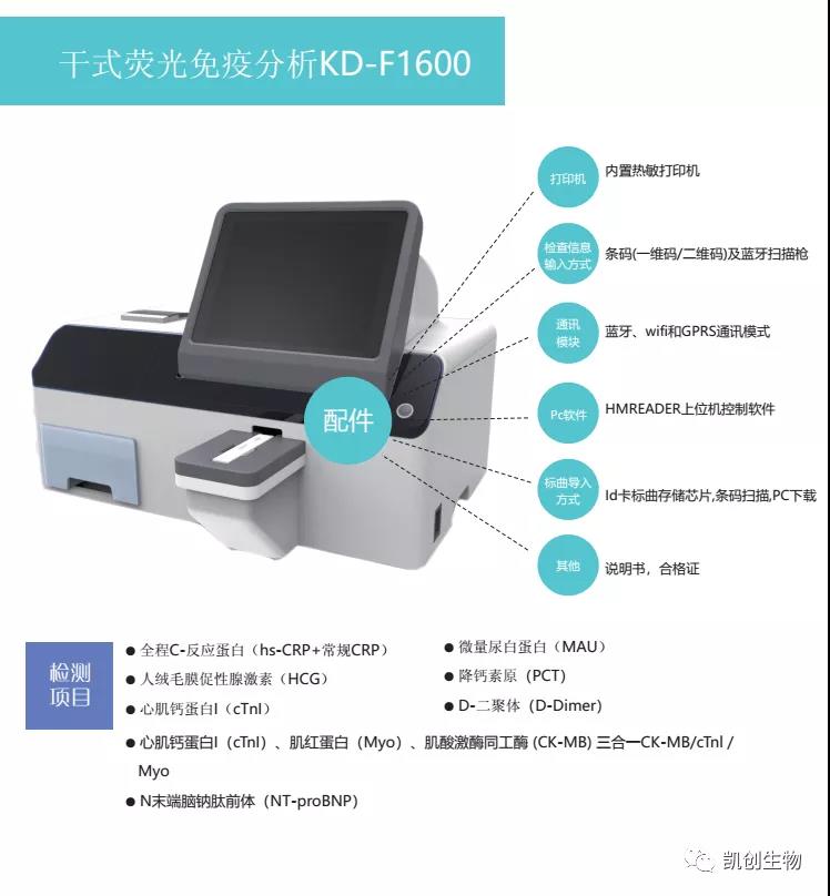 熒光新品 | 凱創(chuàng)生物誠邀您參加2021重慶CACLP！